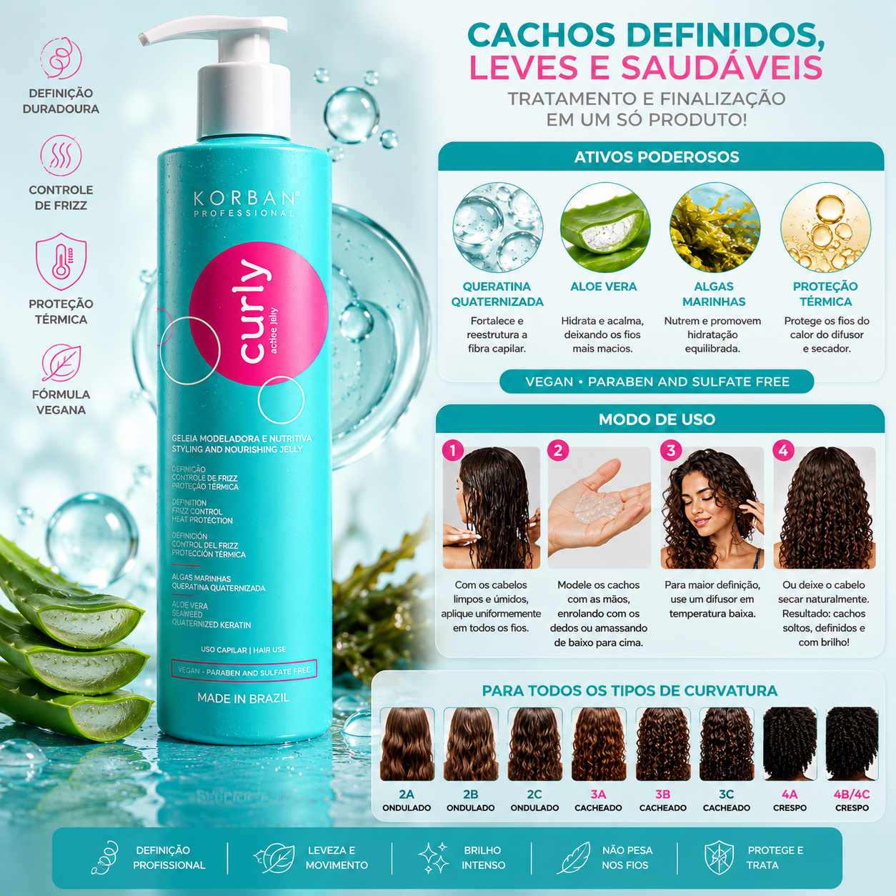 Curly Active Ativador de Cachos 250ml