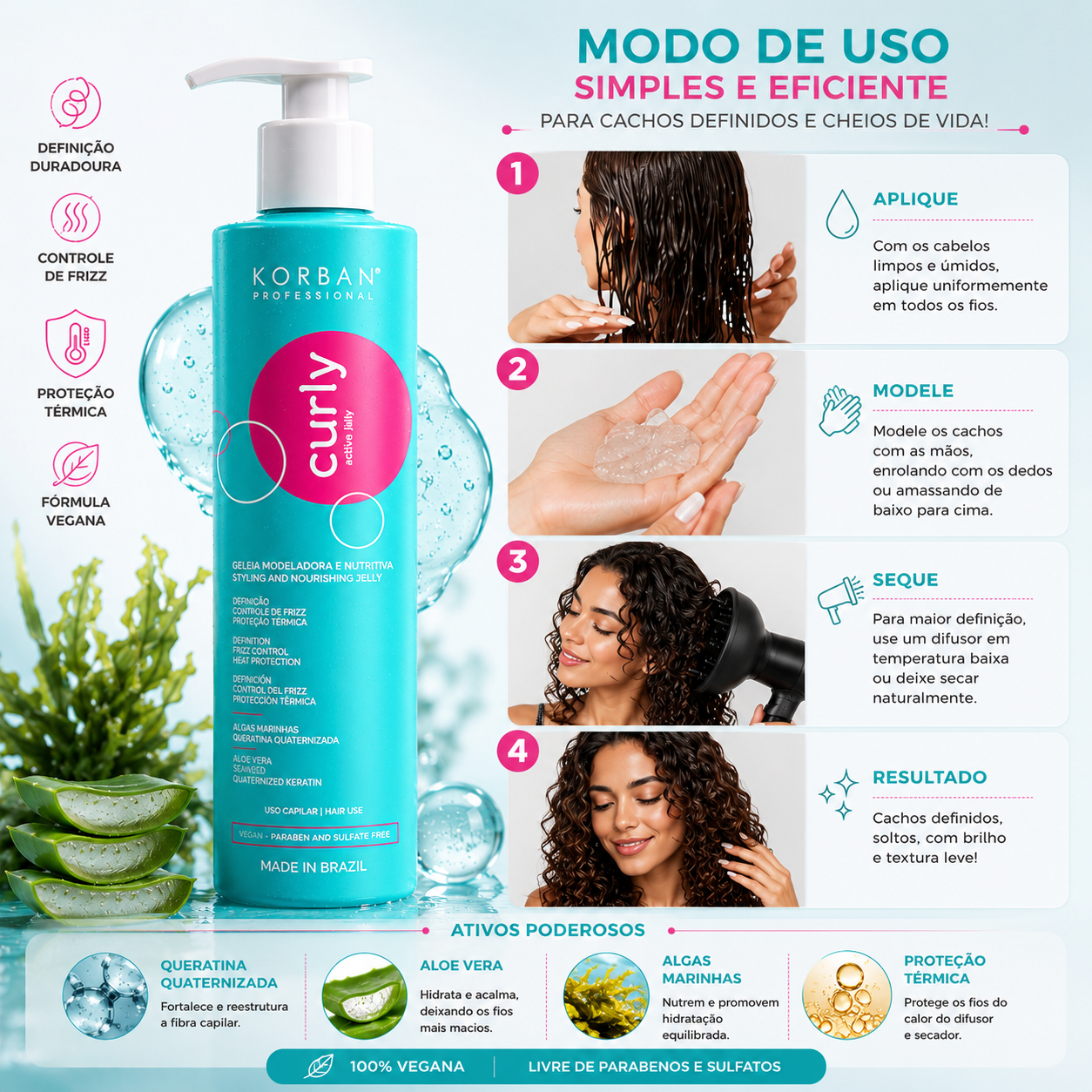 Curly Active Ativador de Cachos 250ml