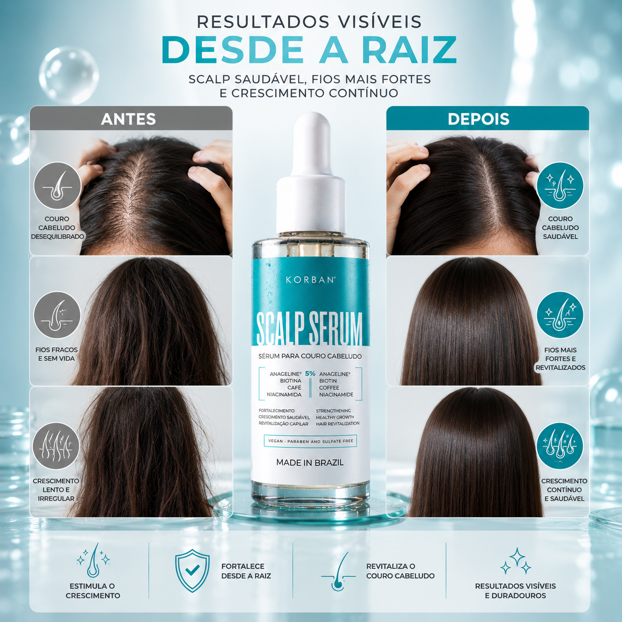 Scalp Serum